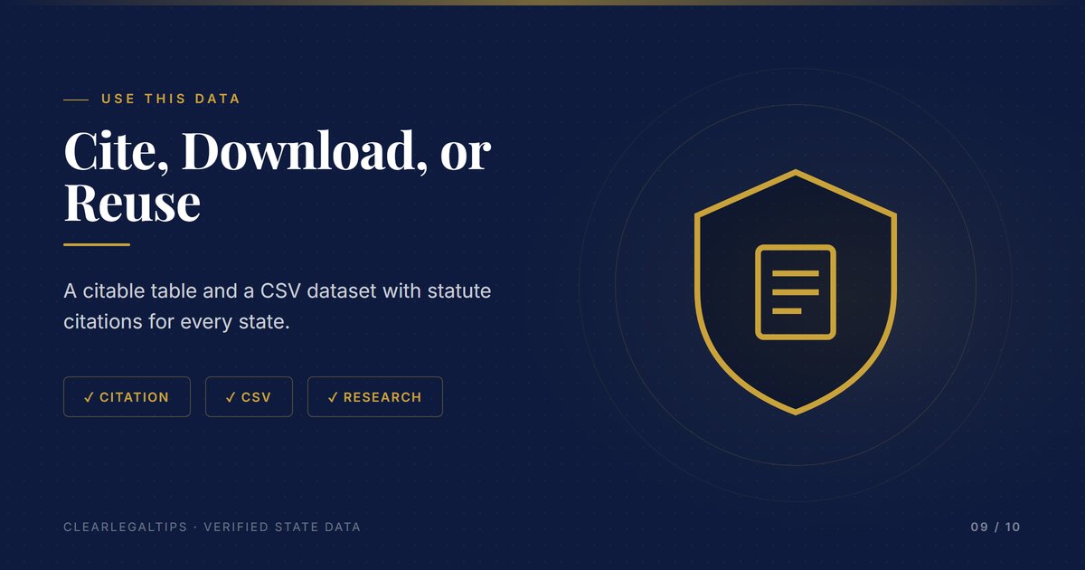How to cite, download, or reuse the security deposit dataset