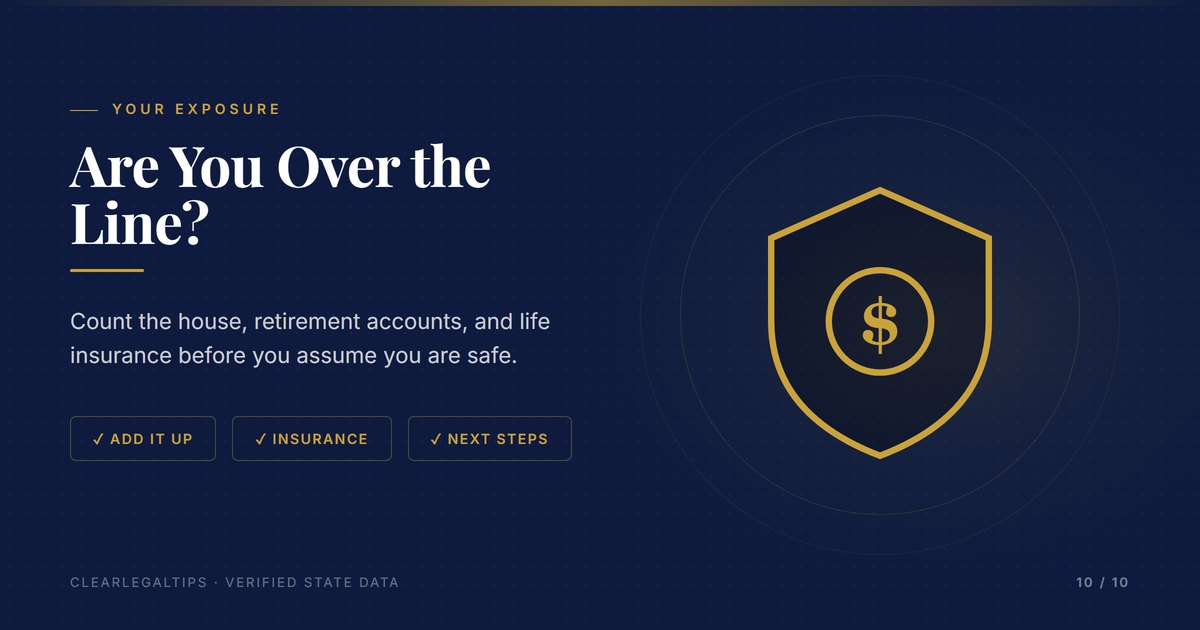 How to check whether your estate has state estate tax exposure
