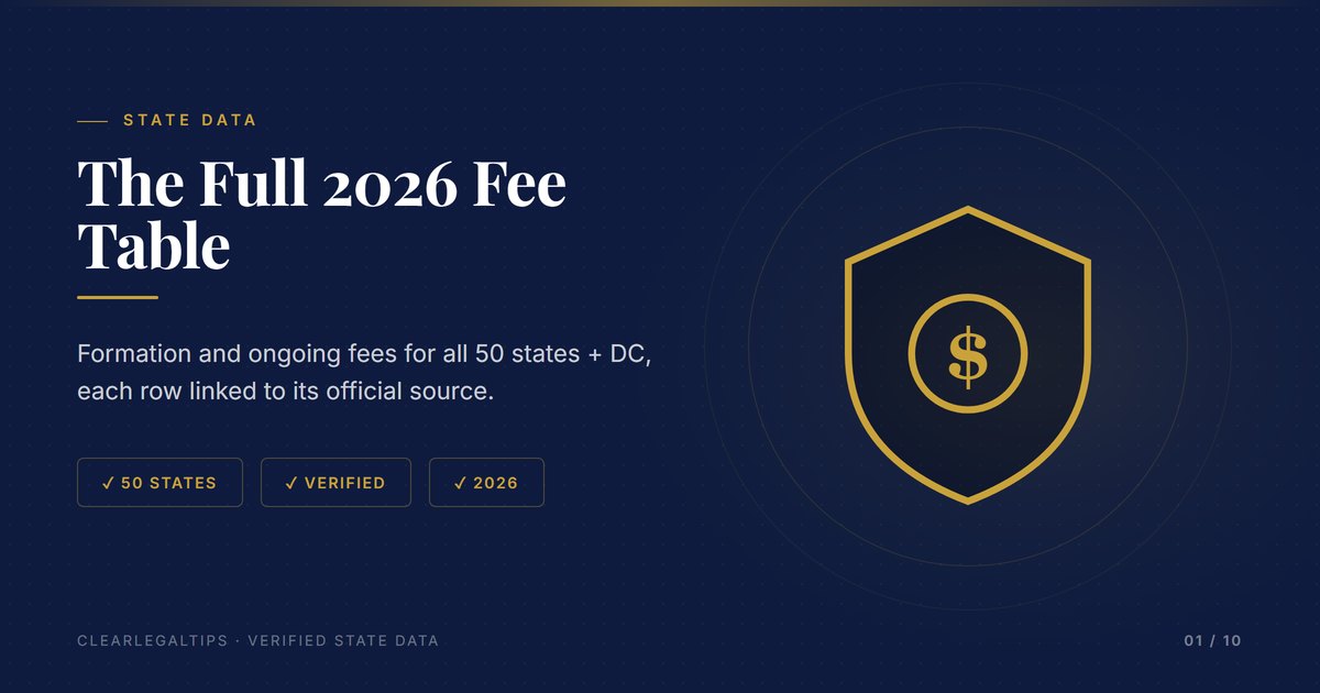2026 LLC filing fee table covering all 50 states and DC