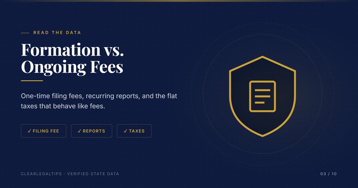 How to read LLC formation fees versus ongoing state fees