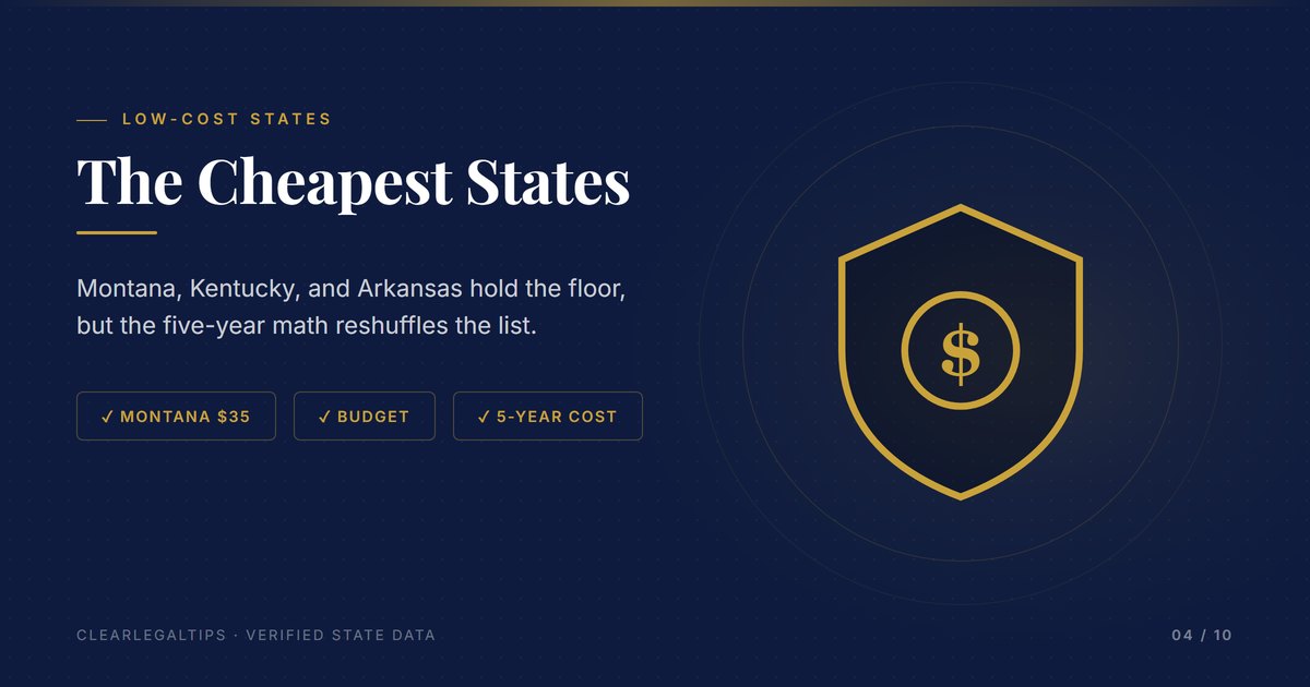 Cheapest states to form an LLC in 2026