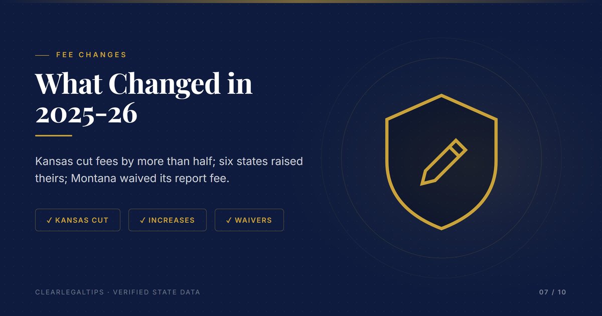 State LLC fee changes passed in 2025 and 2026