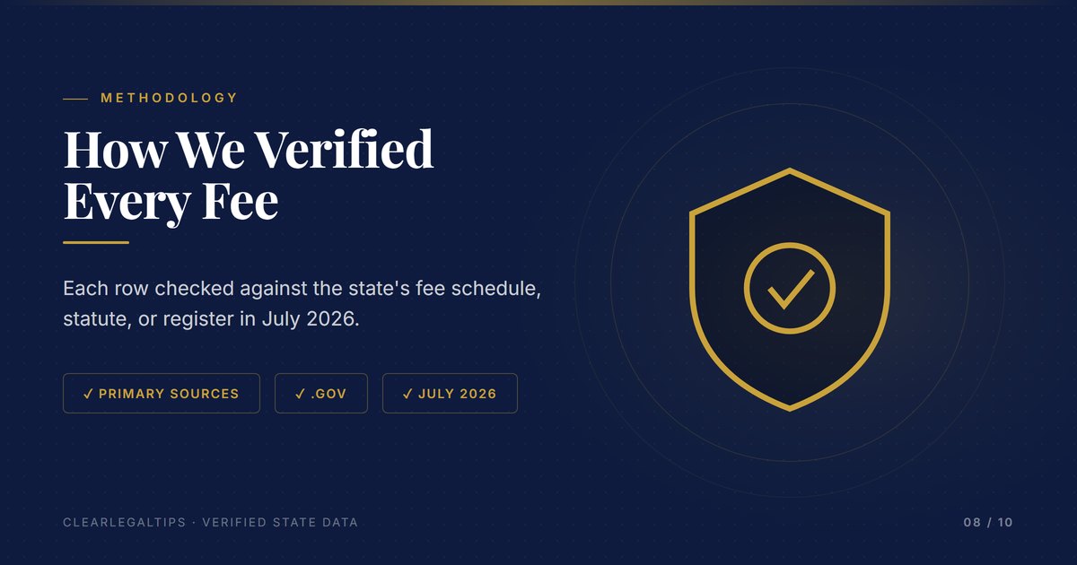 How every LLC fee was verified against official state sources